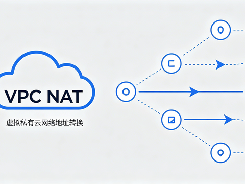 vpc nat奥创侧实现逻辑和数据库关系