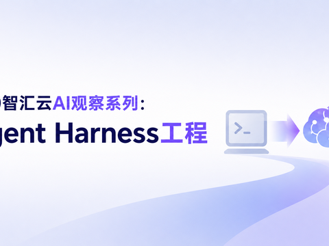Agent Harness 工程体系