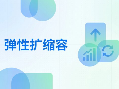 让 Kubernetes 弹性扩容“先人一步”