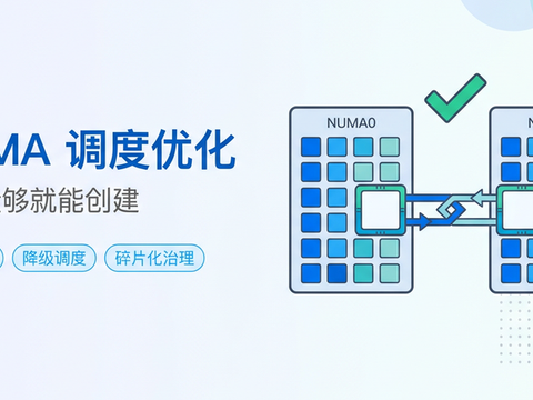 OpenStack NUMA碎片化调度优化实践