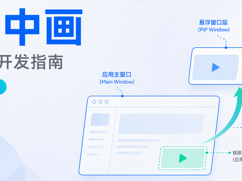 鸿蒙开发中如何实现画中画